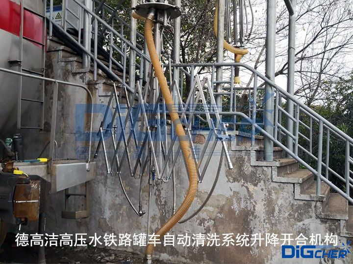 德高潔高壓水鐵路罐車自動清洗系統(tǒng)升降開合機構(gòu)