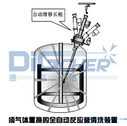須氣體置換的全自動反應釜清洗裝置